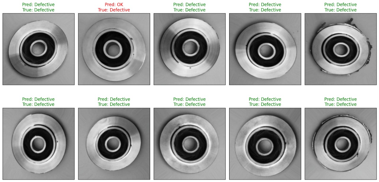 Metal Casting Defect Detection 