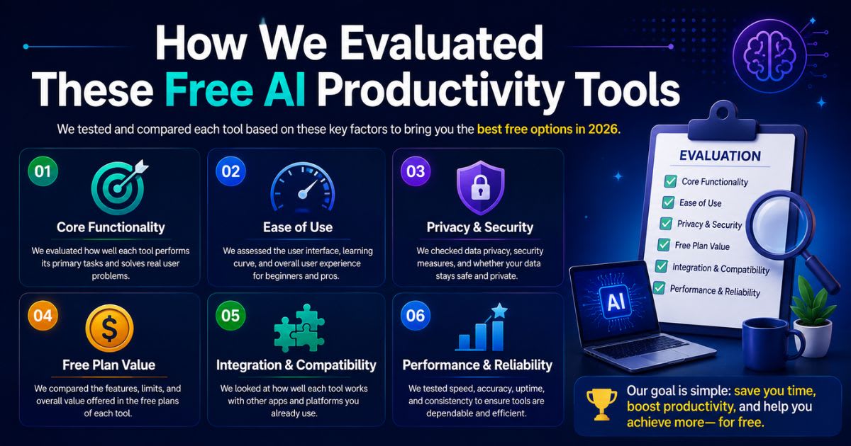 How We Evaluated These Free AI Productivity Tools