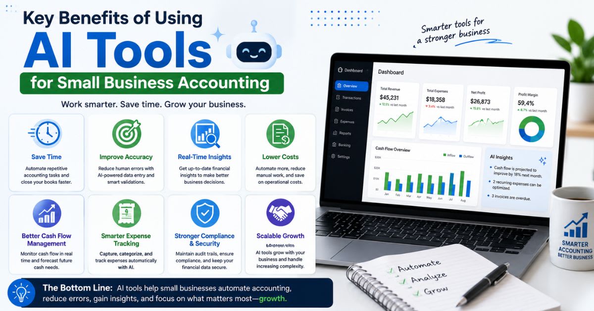 Key Benefits of Using AI Tools for Small Business Accounting