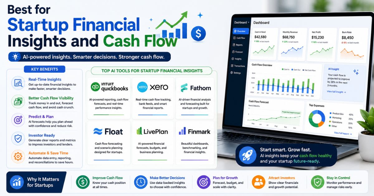 Best for Startup Financial Insights and Cash Flow