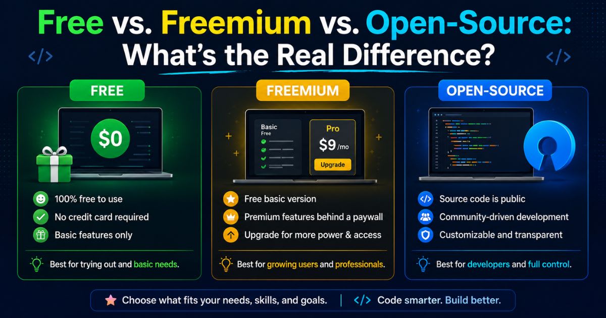 Free vs. Freemium vs. Open-Source: What's the Real Difference?