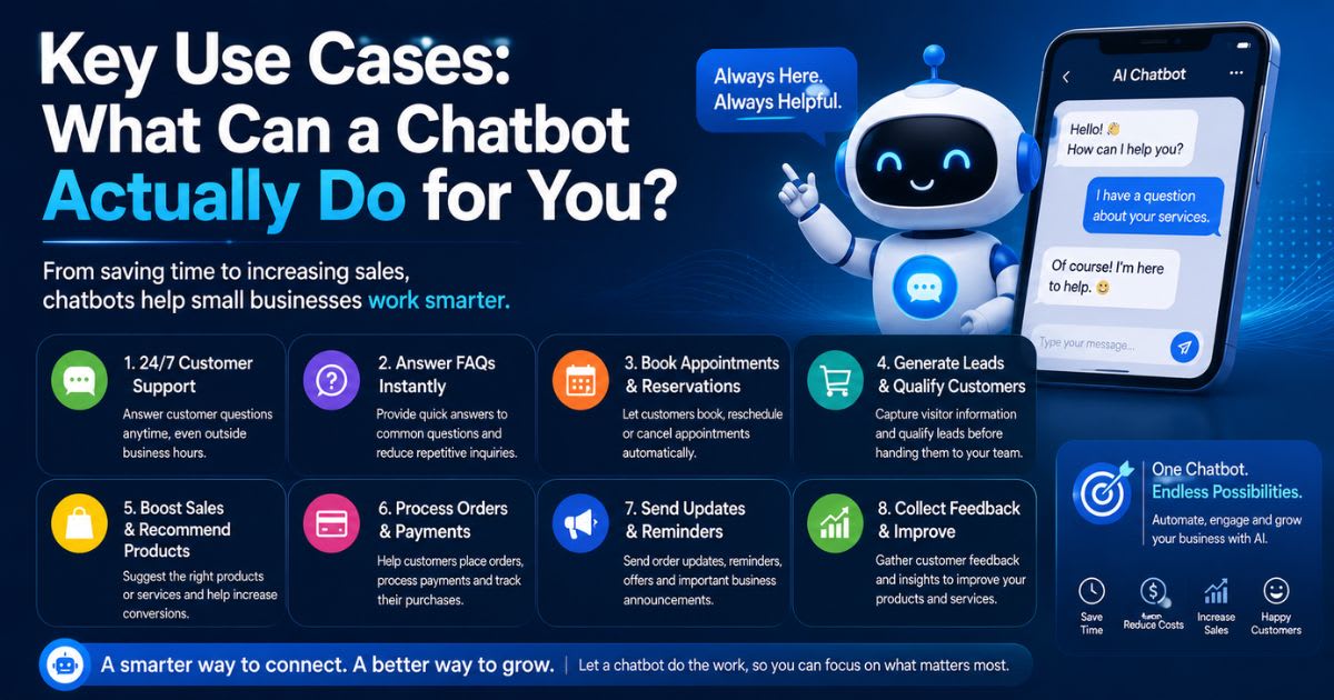 Key Use Cases: What Can a Chatbot Actually Do for You?