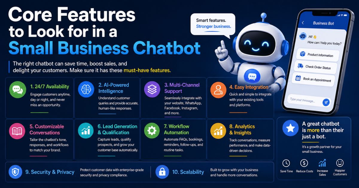 Core Features to Look for in a Small Business Chatbot