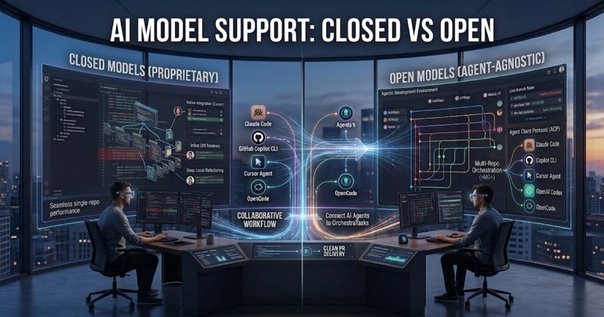 AI Model Support: Closed vs Open