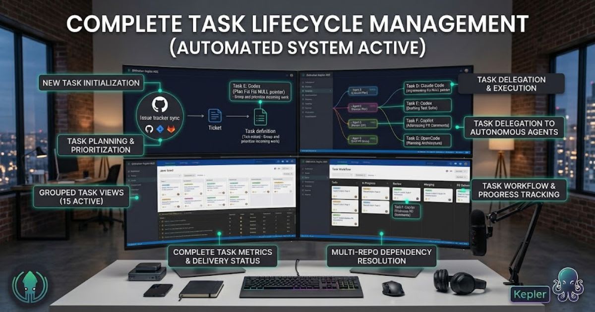 How to Start and Manage Tasks
