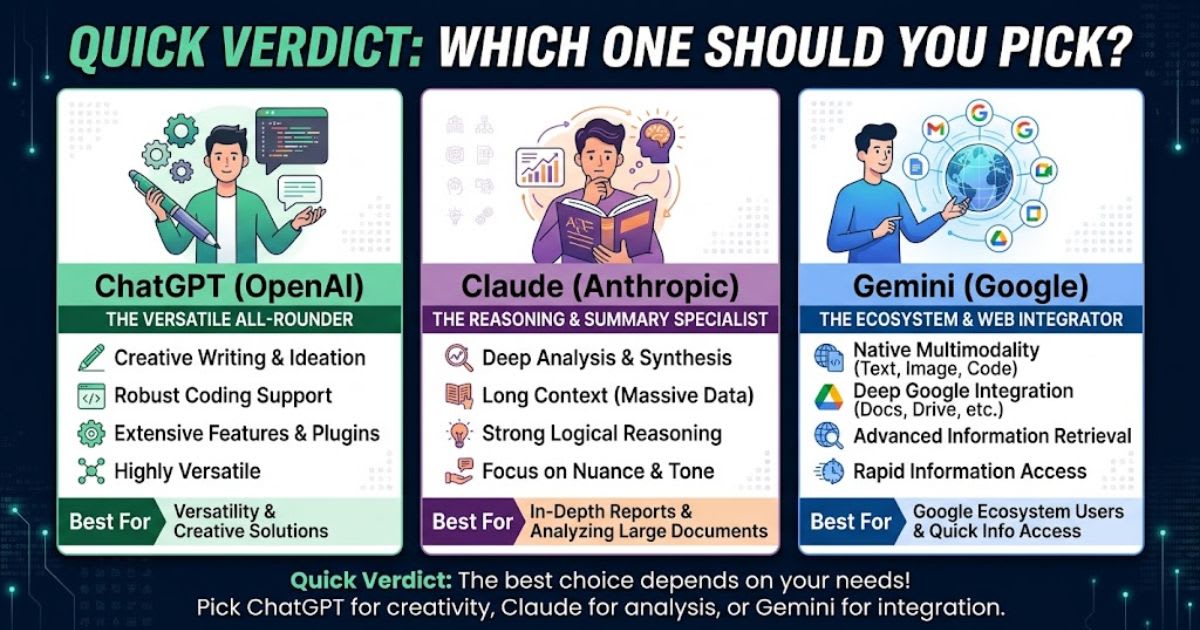 Quick Verdict: Which One Should You Pick?