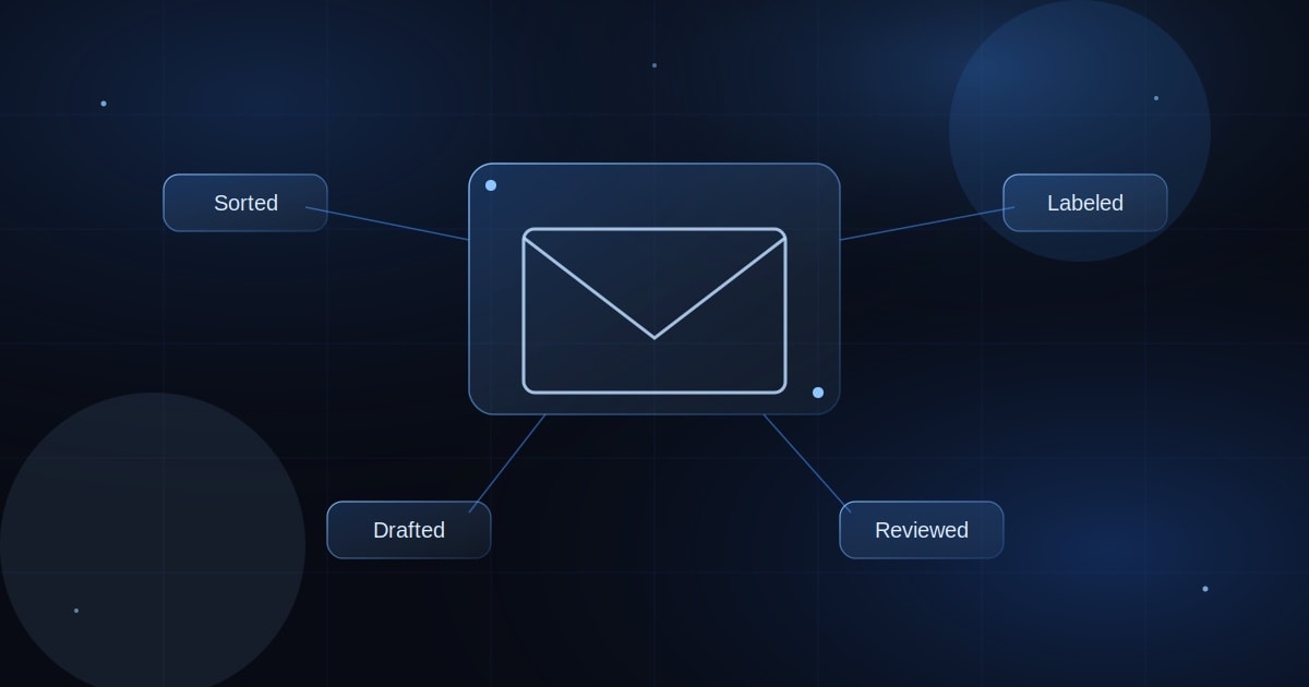 automate your inbox with AI