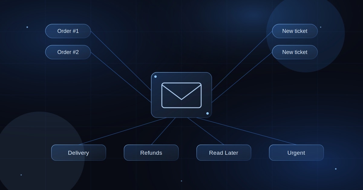 automate-your-inbox-with-ai