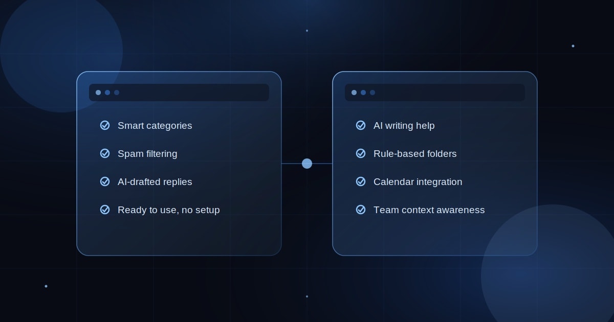 AI Email Automation: Built-In Features by Provider