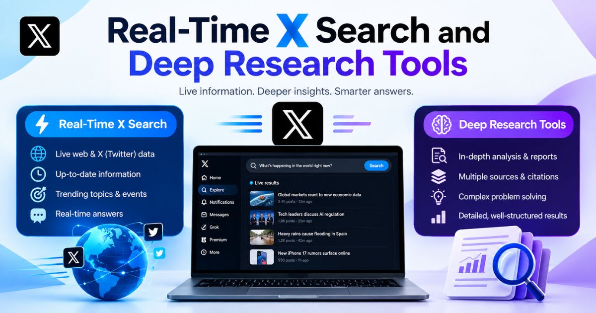 Real-Time X Search and Deep Research Tools