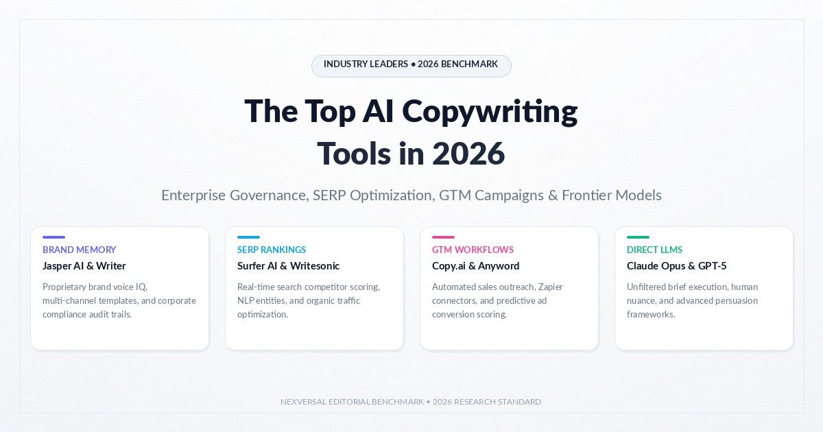 The Top AI Copywriting Tools in 2026