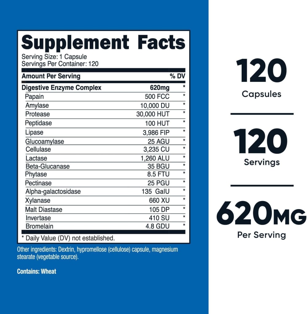 Product label