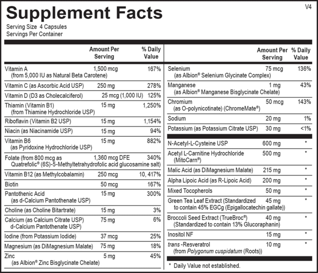 Product label