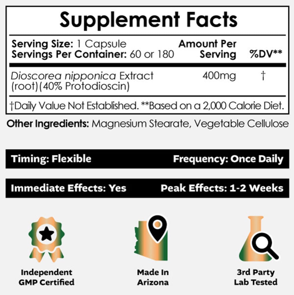 Product label