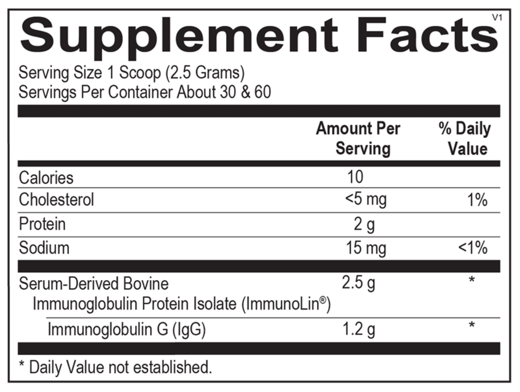 Product label