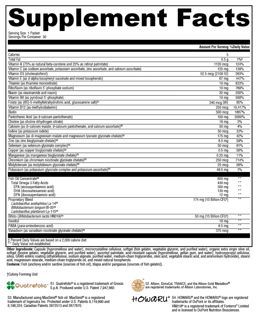 Product label