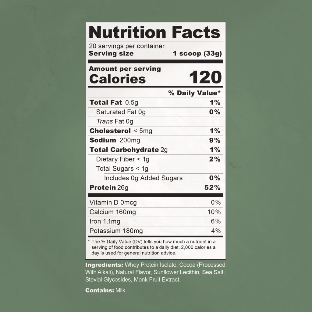Product label