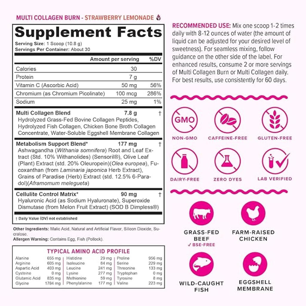 Product label