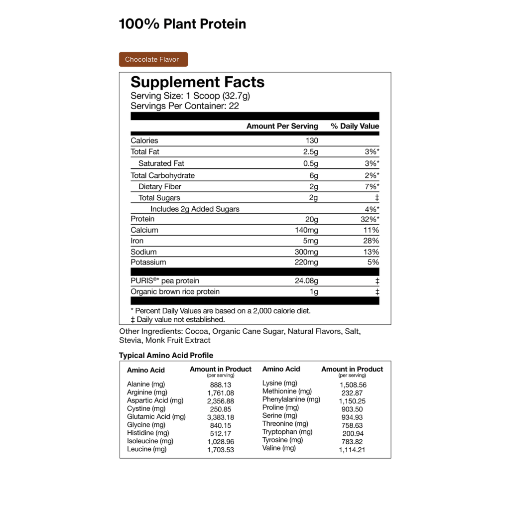 Product label