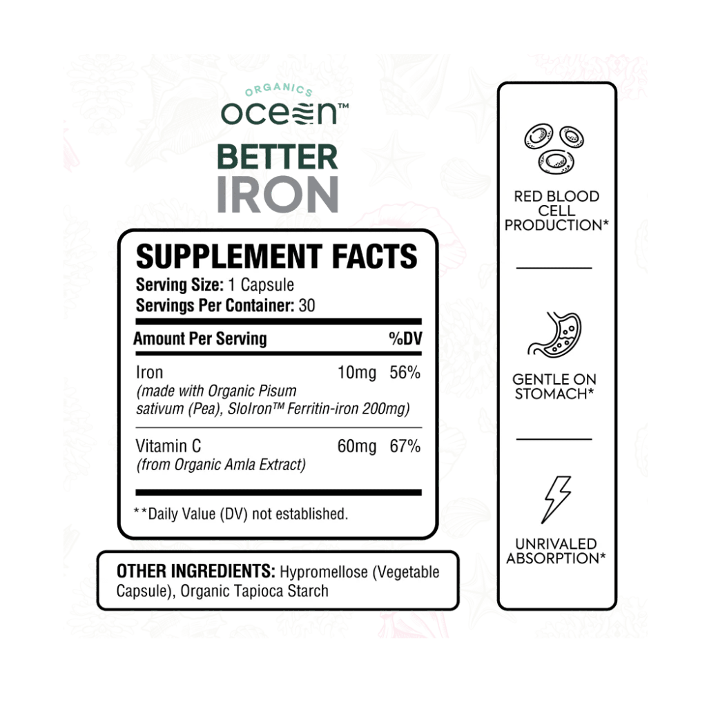 Product label
