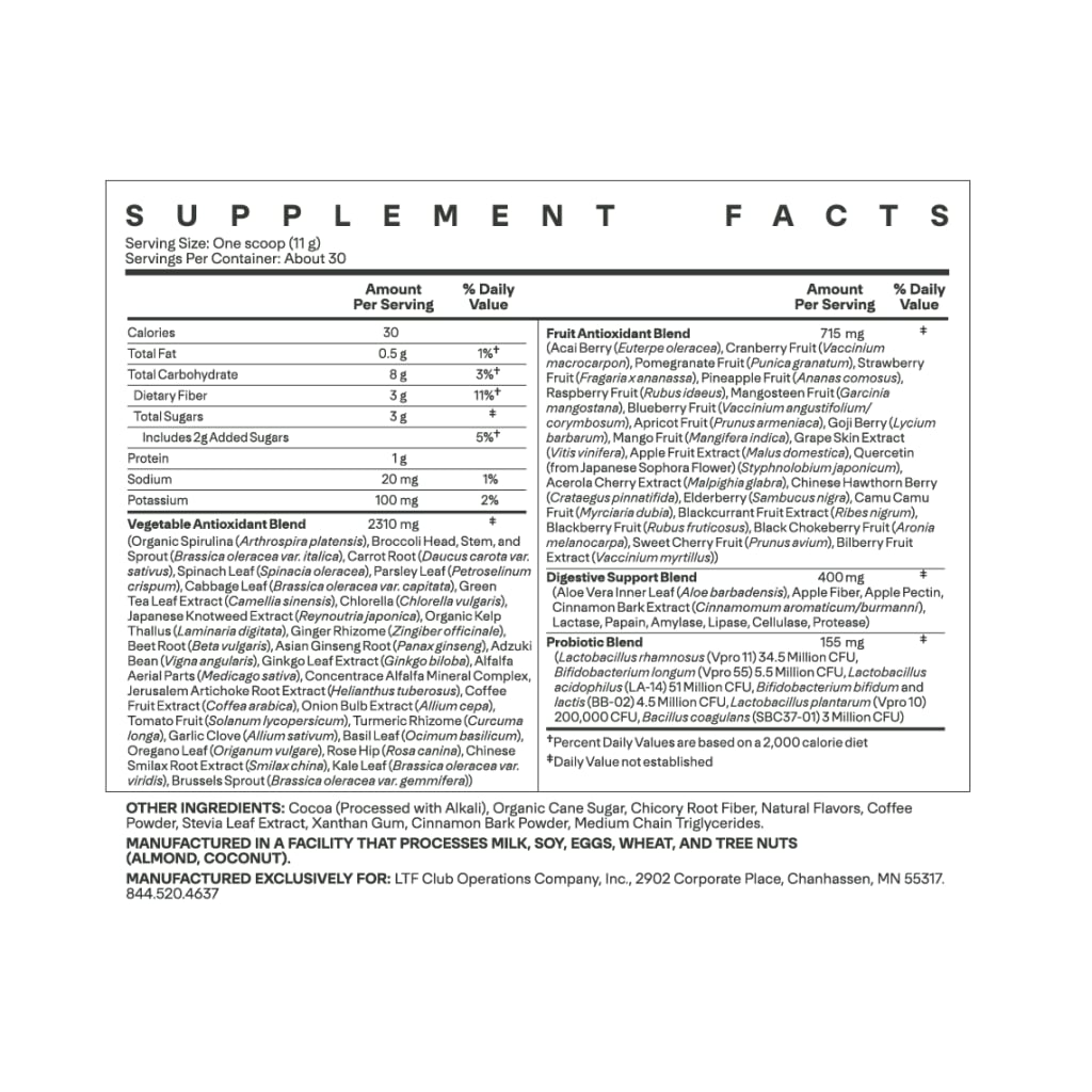 Product label