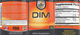 DIM 250 mg