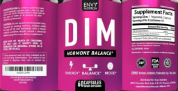 DIM
