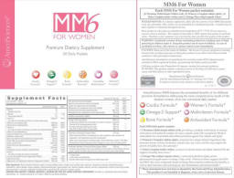 MM6 For Women