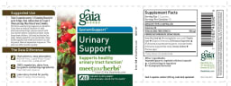Urinary Support