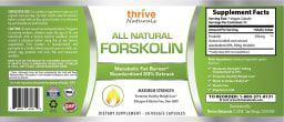 All Natural Forskolin