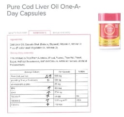 Pure Cod Liver Oil