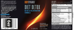 Diet Detox