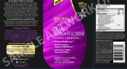 Smart Weight Loss