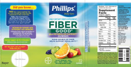 Fiber Good Gummies plus Metabolism Support