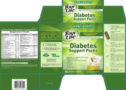 Diabetes Support Packs