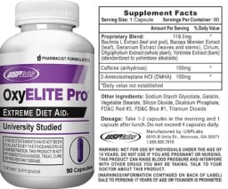 OxyElite Pro
