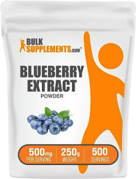 Blueberry Extract