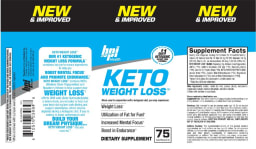Keto Weight Loss