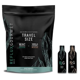 Heartburn Acid Reflux Relief Support