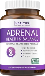 Adrenal Health & Balance