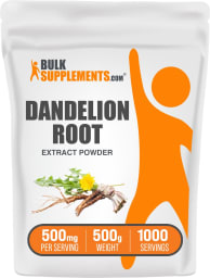 Dandelion Extract