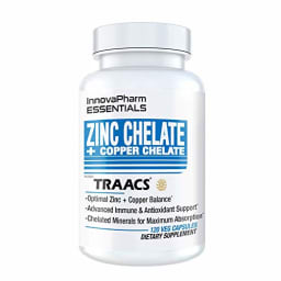 Zinc Chelate + Copper Chelate