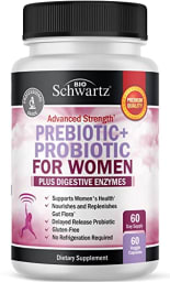 Prebiotics and Probiotics for Women
