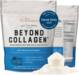 Beyond Collagen