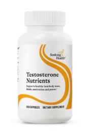 Testosterone Nutrients