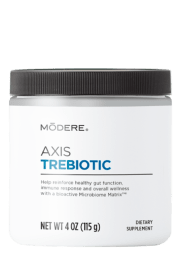 Axis Trebiotic