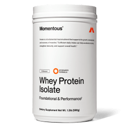 Whey Protein Isolate (Unflavored)