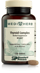 Thyroid Complex