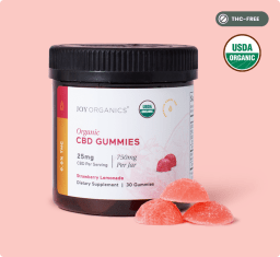 Organic CBD Gummies No THC (Strawberry Lemonade)