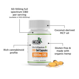 Ultra Full Spectrum CBD Gel Capsules 6000 mg